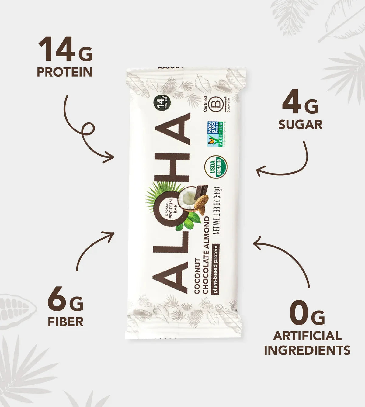 ALOHA Bars