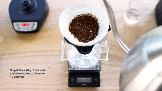 Pour over of Maui coffee process recipe